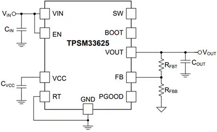 Schematic - Texas Instruments TPSM336x5 Synchronous Buck Converter Power Module